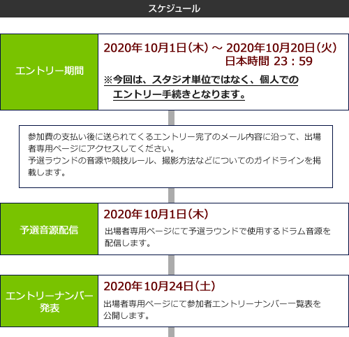 エントリースケジュール01