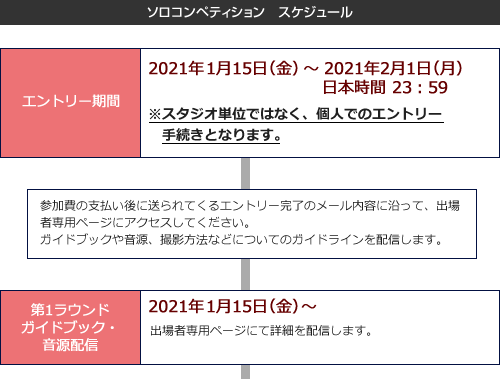 エントリースケジュール01