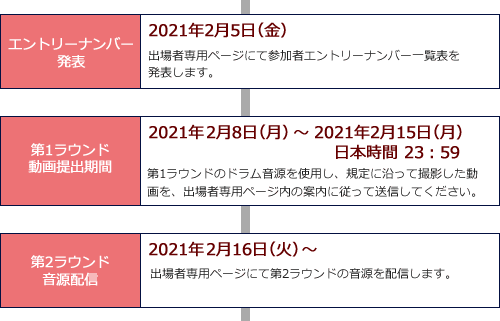 エントリースケジュール02