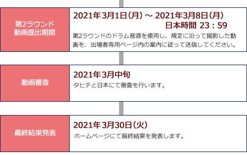 エントリースケジュール03
