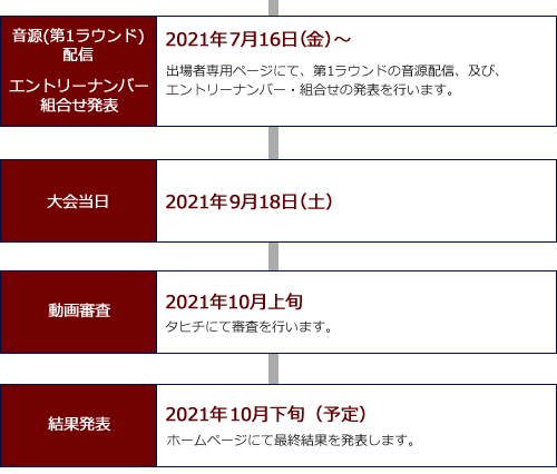 エントリースケジュール02