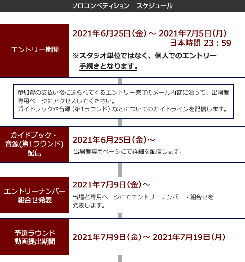 エントリースケジュール01