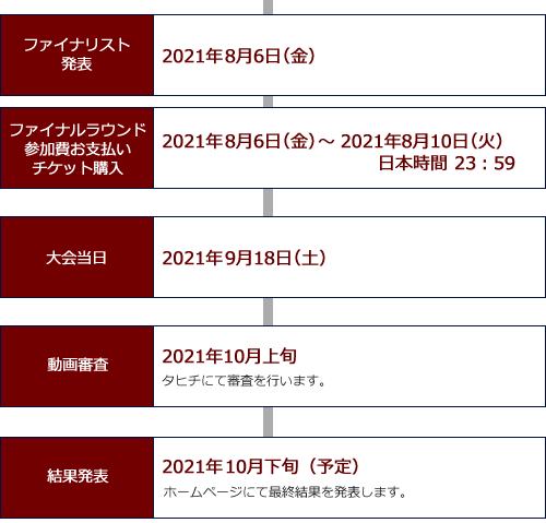 エントリースケジュール02