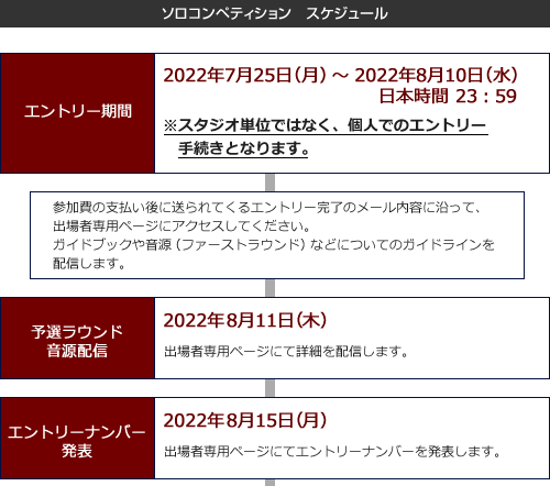 エントリースケジュール01