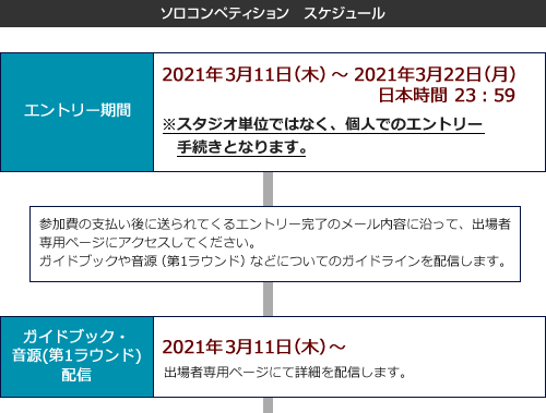 エントリースケジュール01