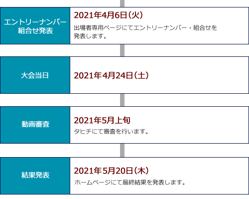 エントリースケジュール02