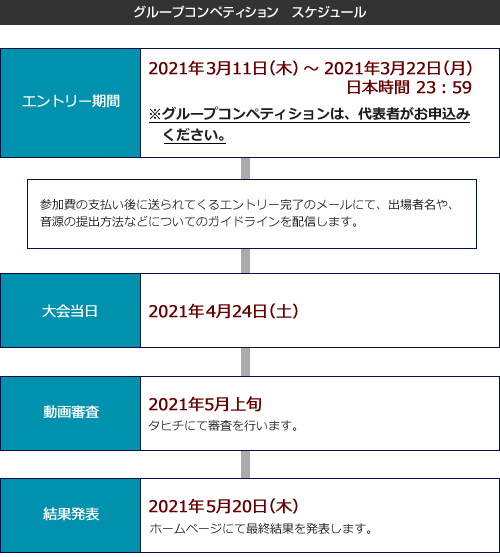 エントリースケジュール01